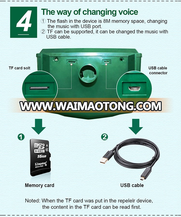 Repel Pest Control Type and cats, dogs. birds, fox, deers and so on Pest Type ultrasonic dogs and cats repeller