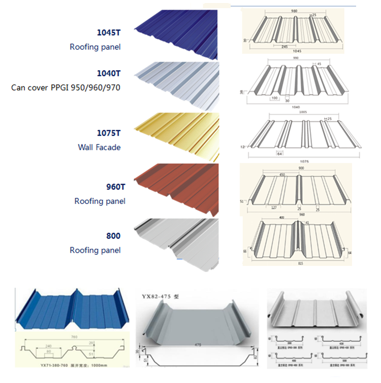 Electricity Insulation Cold Rolled Hot Dipped PVC / PET / PE Color Coated Steel Coil