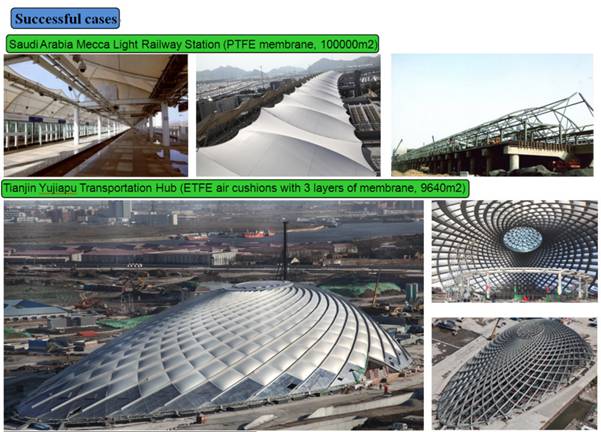 ETFE Membrane Structure ETFE Air Cushion