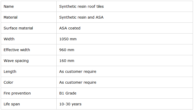 cheap building materials ASA synthetic resin roof shingle