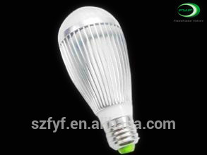 led bulb manufacturing machine, led bulb raw material, led bulb price