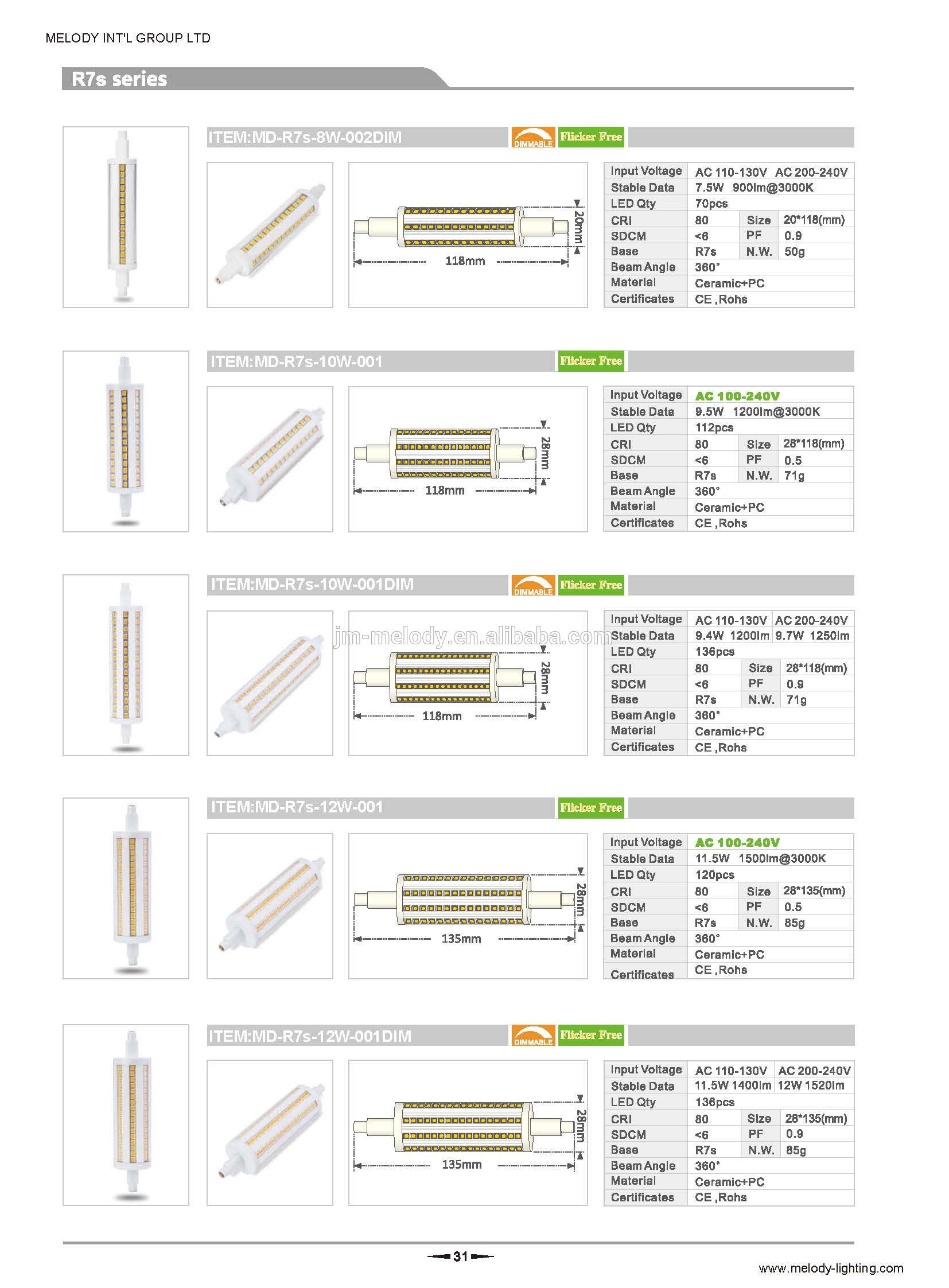 T28 8W E11 LED bulb E11 E12 E14 E27 dimmable LED corn light lamp MINI e11 led bulb 10W E11 LED Lamp LED Corn Light