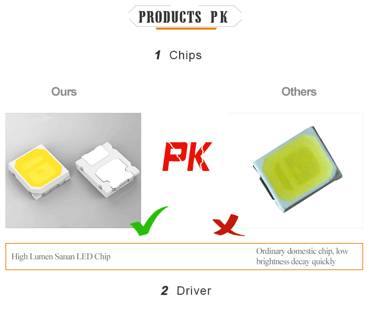 Free sample New 110lm/w 12w Easily Replace traditional light led module ceiling light