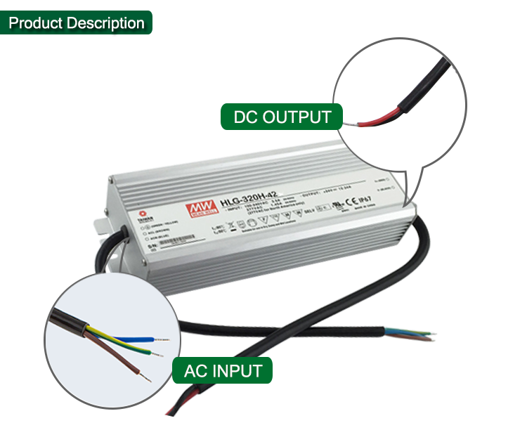 Meanwell Constant Voltage Constant Current mode output LED Power Supply