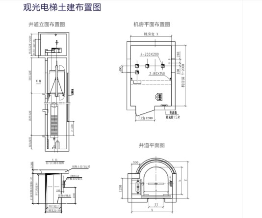 GreatWall panoramic elevator