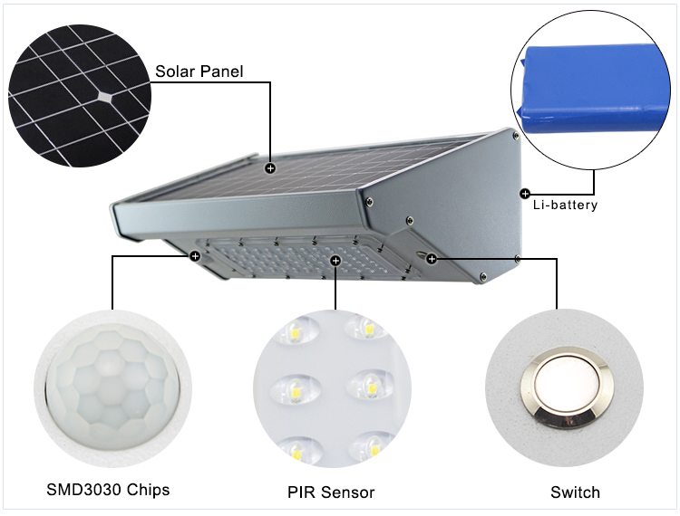 energy savings solar wall lamp outdoor lanterns motion sensor light 10w