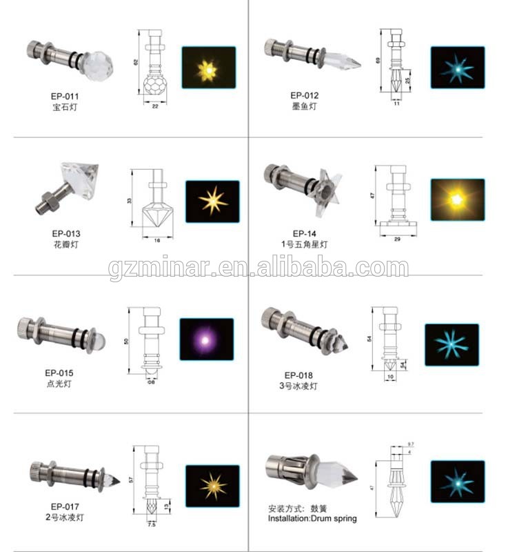 LED fiber optic light engine 20W 6 colors wheel with DMX512