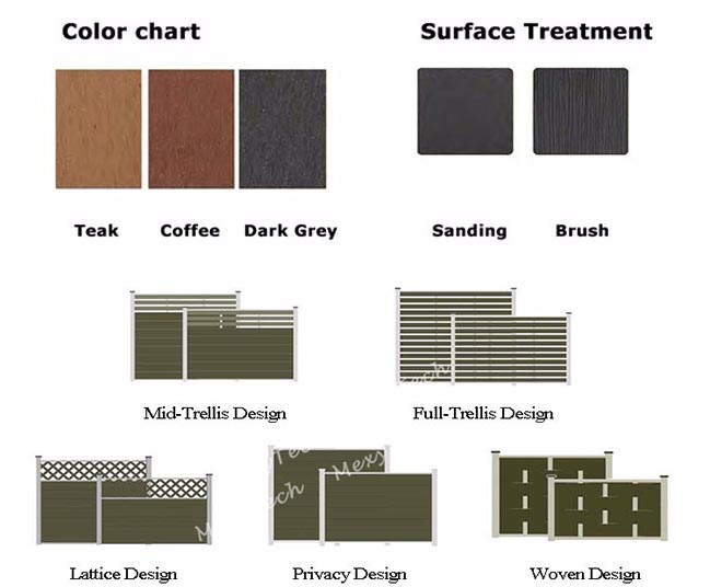 composite wood garden fencing with metal fencing post