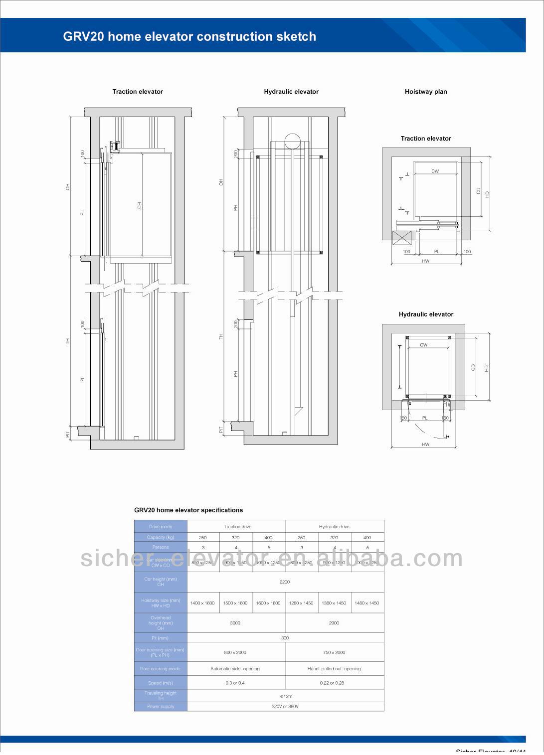 2014 new items SRH safe home lift elevator