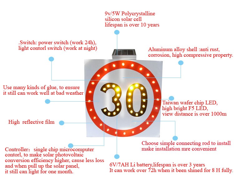 Alibaba express turkiye 5w solar panels led light speed limit roadway security traffic warning signal