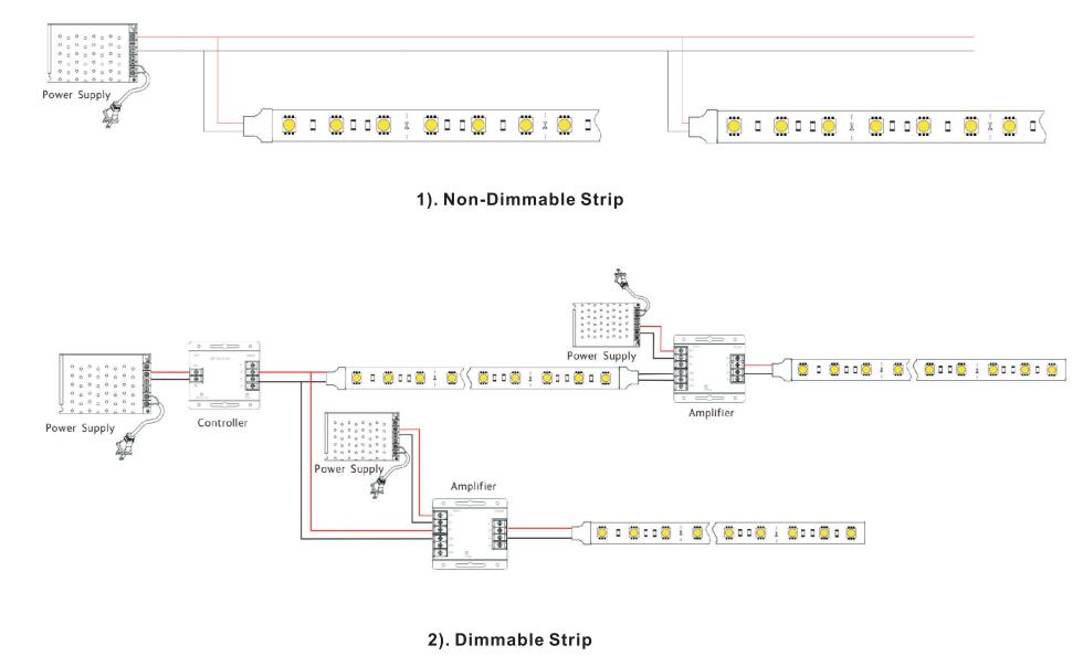 non waterproof epistar 12V 24v 60 120  leds/m white smd2835 SMD 2835 flex LED strip