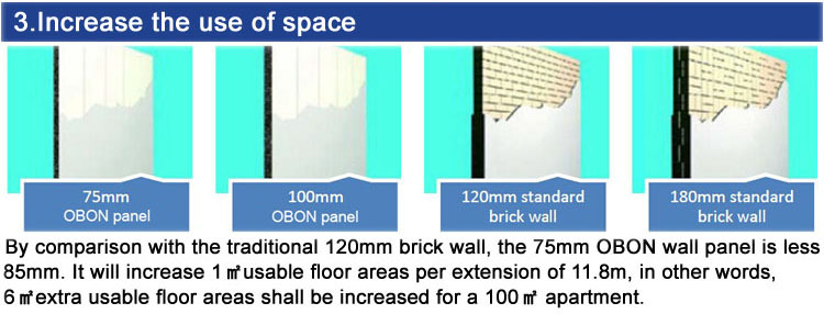 OBON polystyrene sandwich brick paddy room divider ready made interior wall