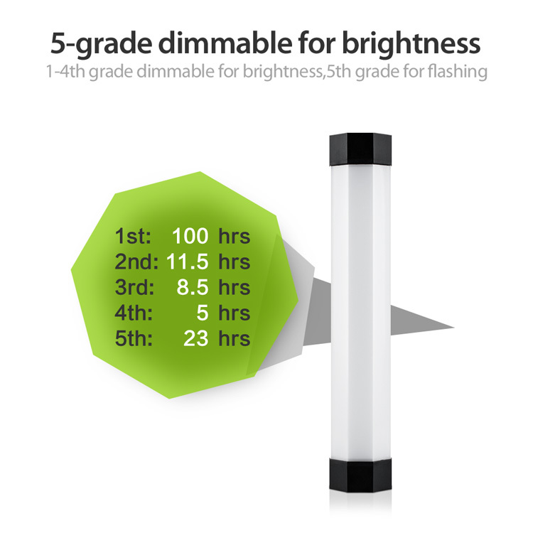 Hot New Octagon Shape Rechargeable LED Handheld Lantern Portable Camping Flash Light