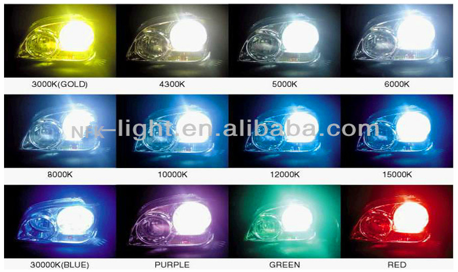 New arrivals fast start F5 golden HID ballasts for car/truck