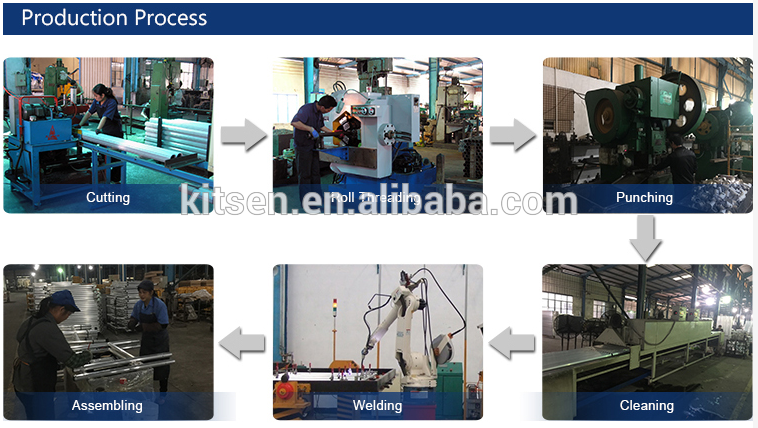 Fast and Efficient Kitsen Flying Form Slab Table Formwork System for Concrete Construction