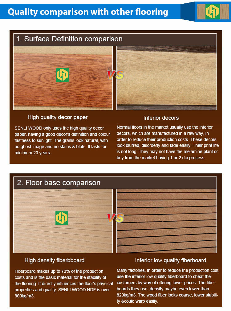 8mm 14mm Factory Direct Waterproof Laminated Wood Flooring