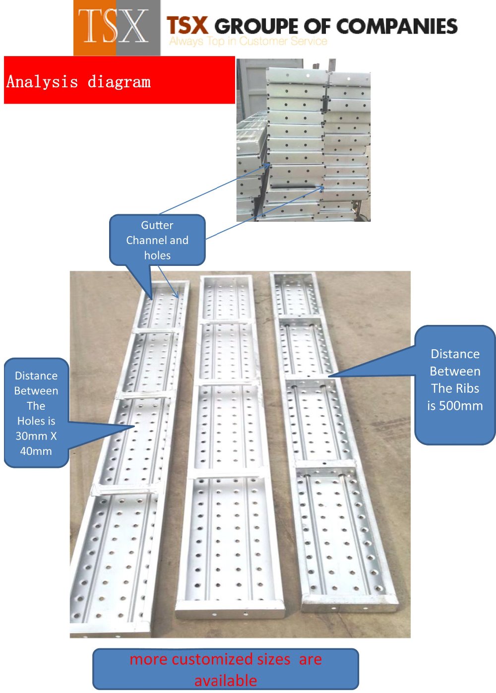 TSX-16121513 Building Suspended Access Scaffolding Steel Plank /Metal Deck