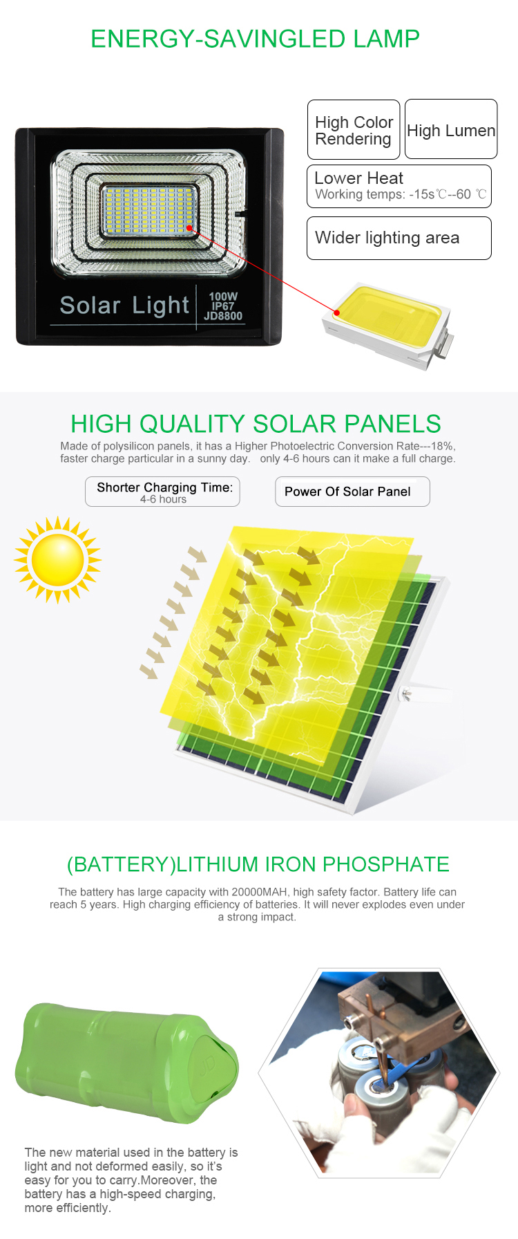 100W Remote Control Battery Backup Commerical Grade Solar Flood Light