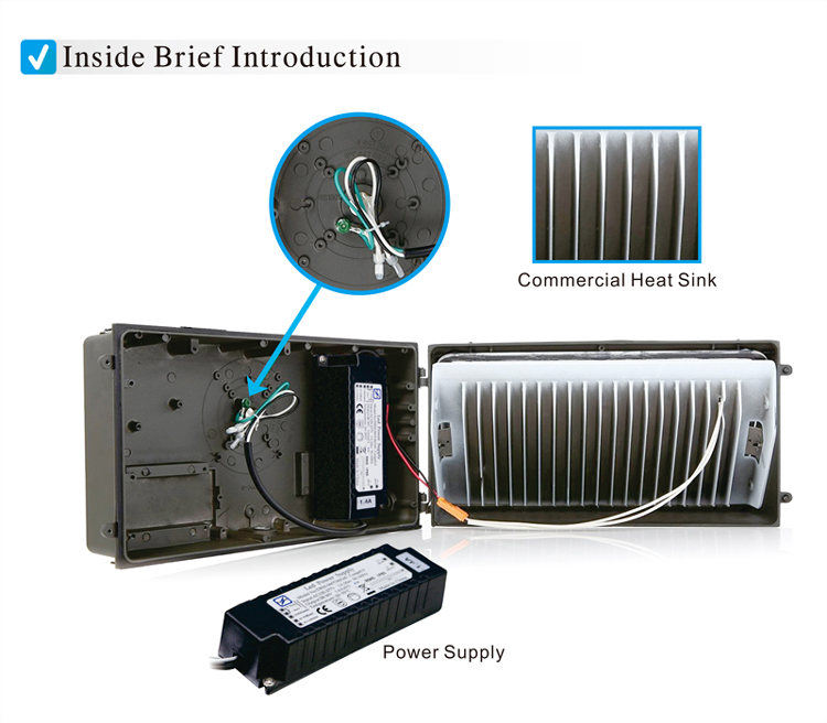 DLC ETL Certificate led wall mounted 80w led wall pack light