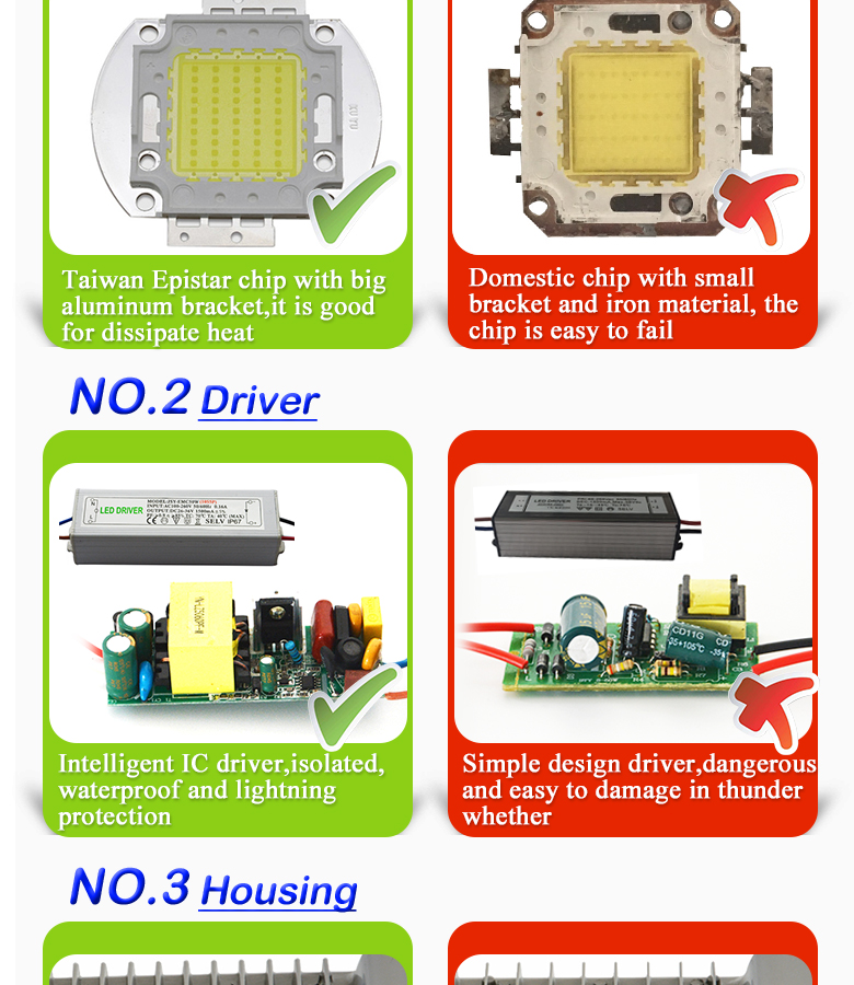 hot sales outdoor light IP65 2 years warranty 100W led street light highways light