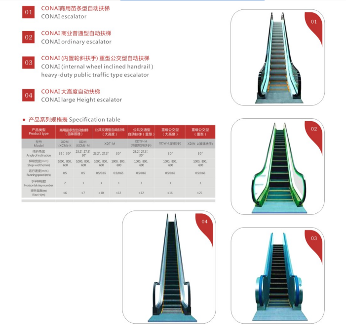 China Supplier Best Price and Quality Outdoor Escalator Price Escalator Cost