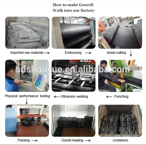 HDPE geocell price used in road construction for slope protection