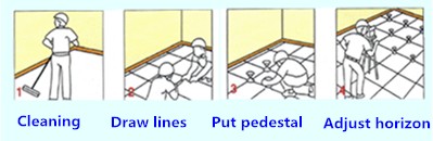 HPL/PVC steel Raised access flooring system