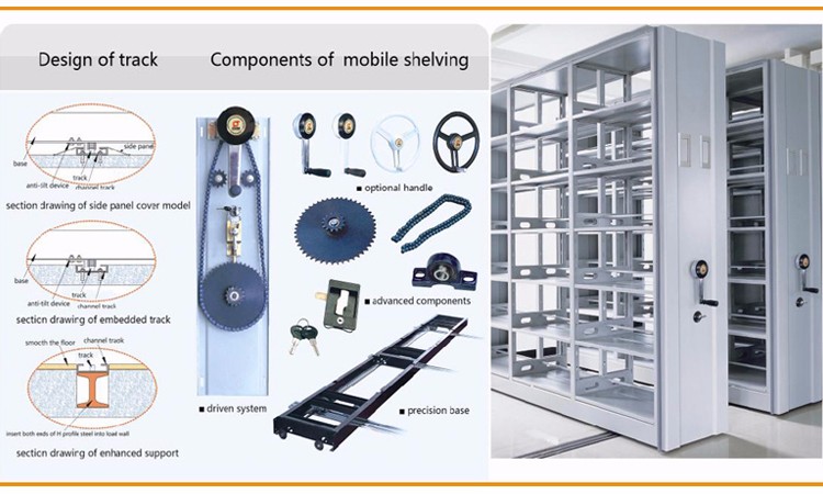 CKD steel mobile compactor shelvings metal filing cabinet group