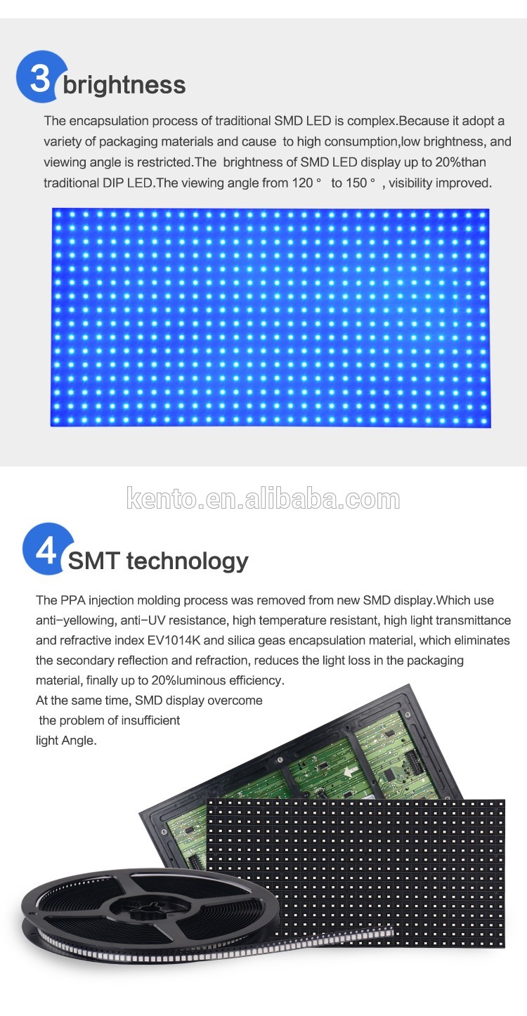 P4 Led Screen Led Display Panel 256X128mm Company