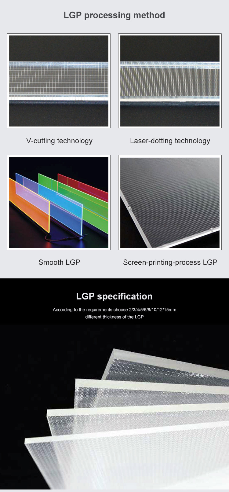 acrylic lgp backlight light guide plate pmma lgp for led panel light