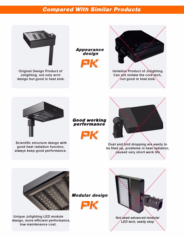 IP65 Waterproof Industrial 100 Watt Led Shoe Box Light