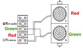 200mm Diameter Double Cobweb Lens Traffic Stop Light