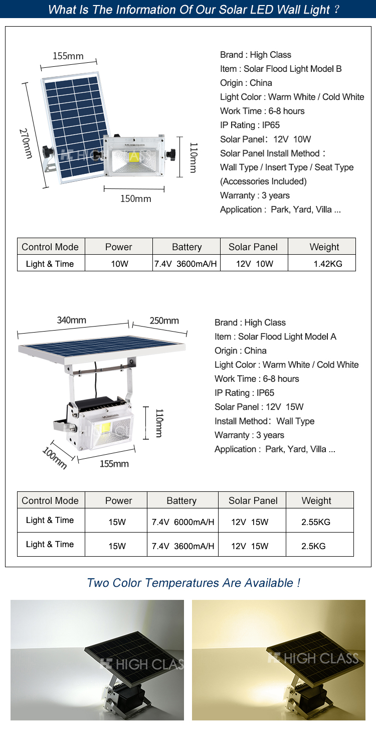 High brightness 10w 15w 20w ip65 waterproof outdoor led solar flood light price