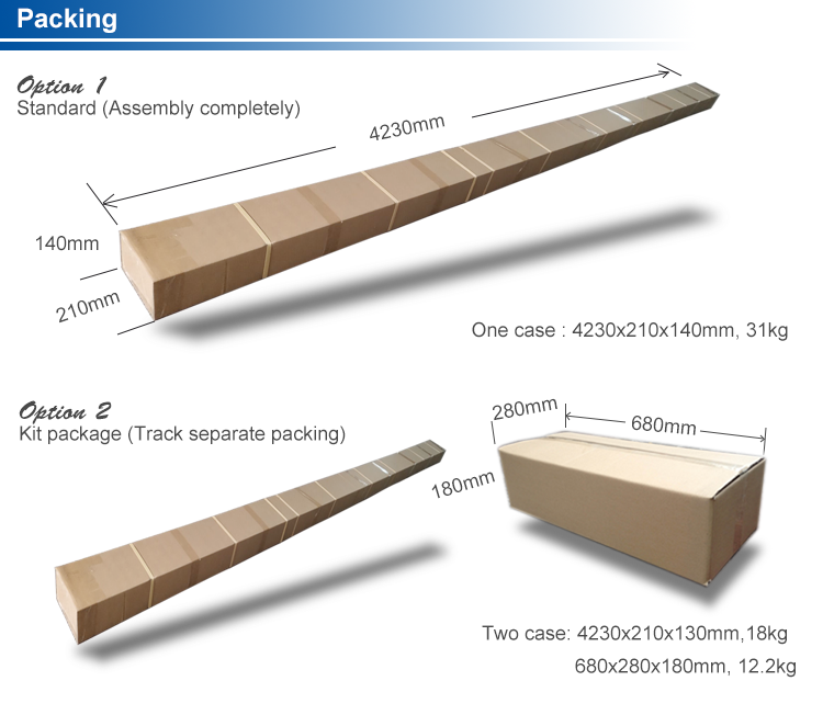 Caesar brand high quality ES200 automatic door operator from China manufacturer