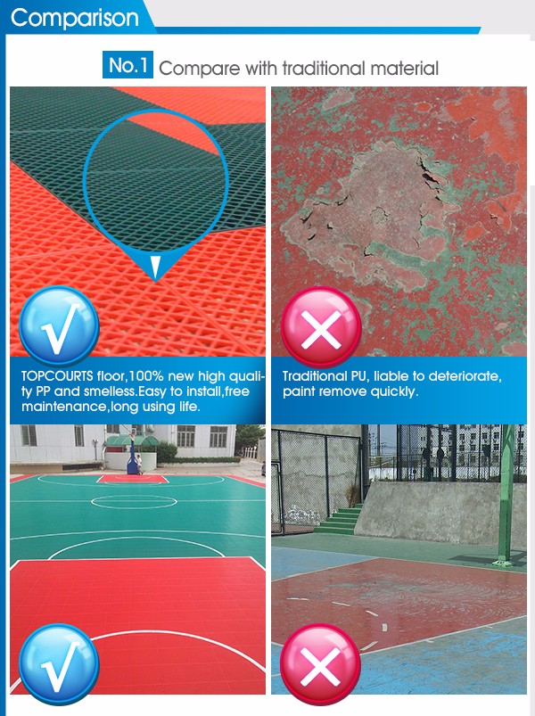 New qualified plastic tiles courts playground waterproof sports outdoor flooring