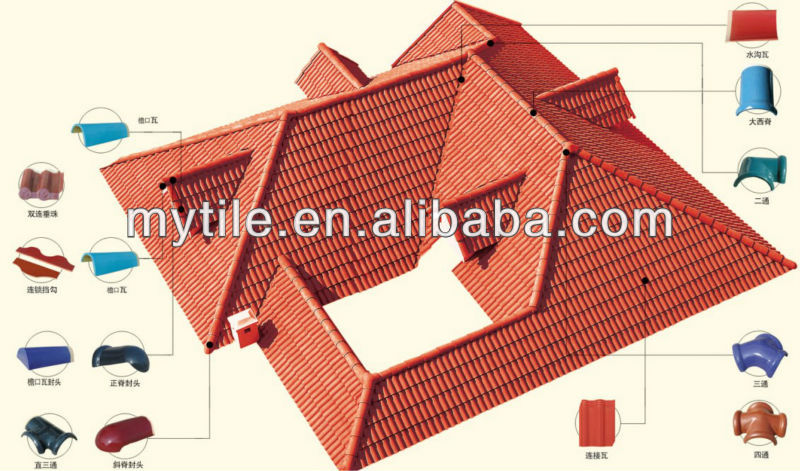 Clay Roof Tile Accessories Ridge Tiles 300*170MM