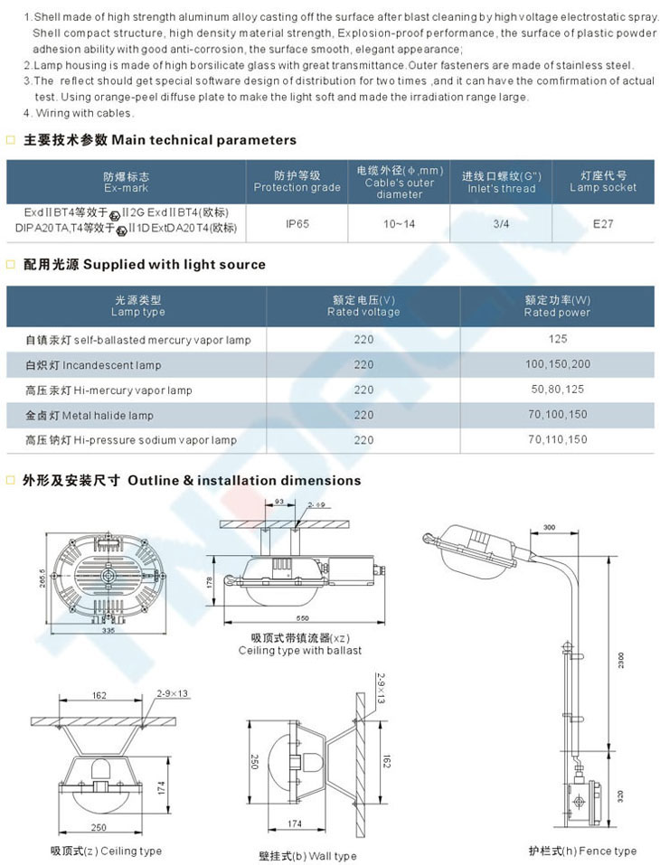 Cheap Price Explosion Proof Mining Lamp,Tunnel Lamp,Roadway Lamp.High Efficiency Energy-Saving Explosion Proof IP65 Led Lights