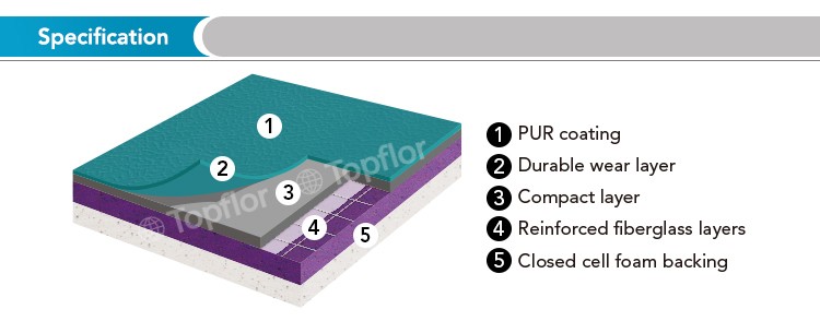 Indoor volleyball court pvc sports flooring for sale pvc flooring prices