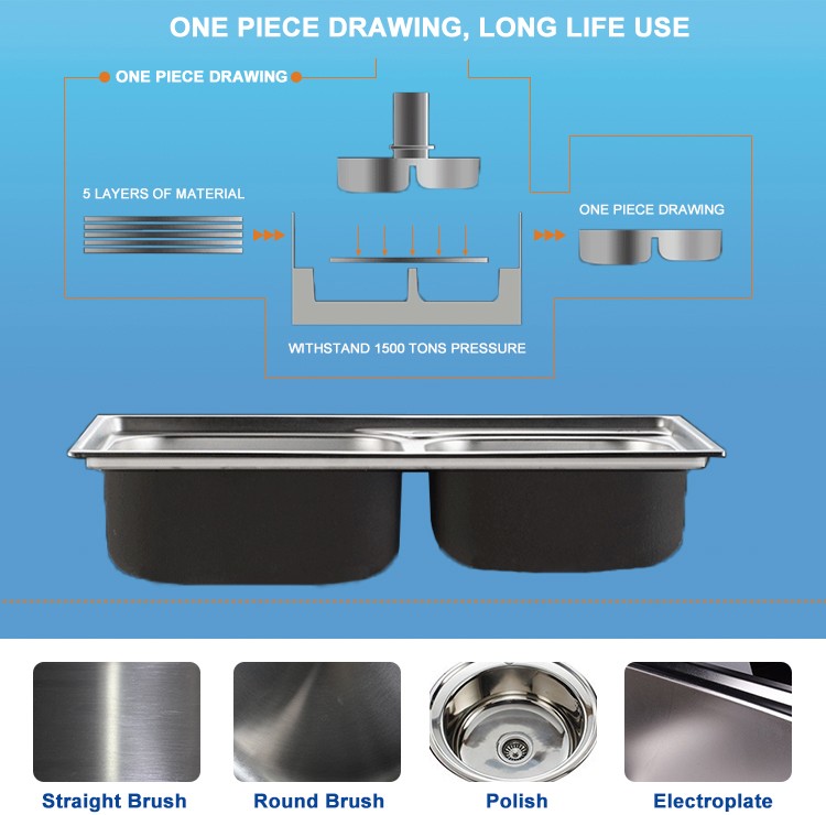 Steel double bowl kitchen guangzhou bali stone sinks