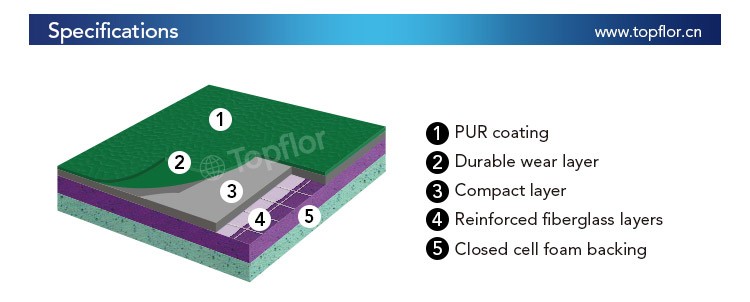 Topflor 2019 Hot sales Promotion  4.5mm outdoor sport pvc flooring indoor pvc sport flooring