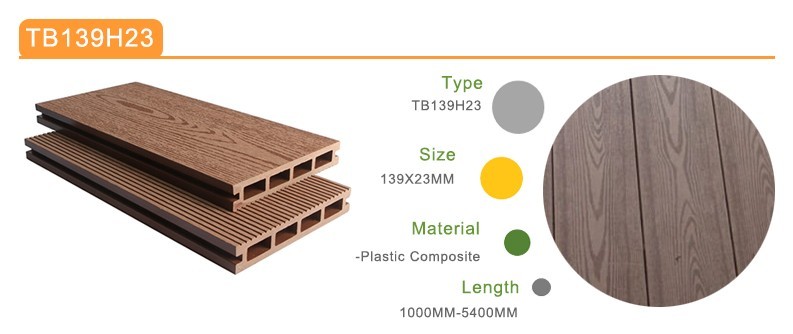 Good production line wood timber composite WPC panel floor