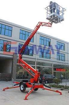 One man operating battery powered self-propelled scissor lift