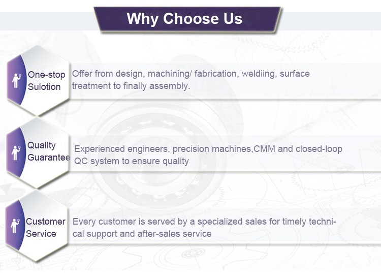 Cheap Small Quantity High Precision CNC Machining Products