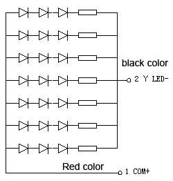 52mm Diameter Pixel Cluster for Traffic Guide Indicator