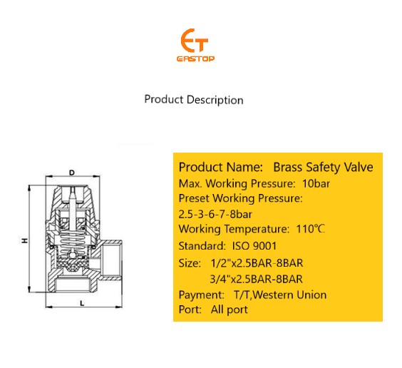 Gas Burner solar water heater High Pressure 1/2 3/4 Inch Brass Safety Relief Valve