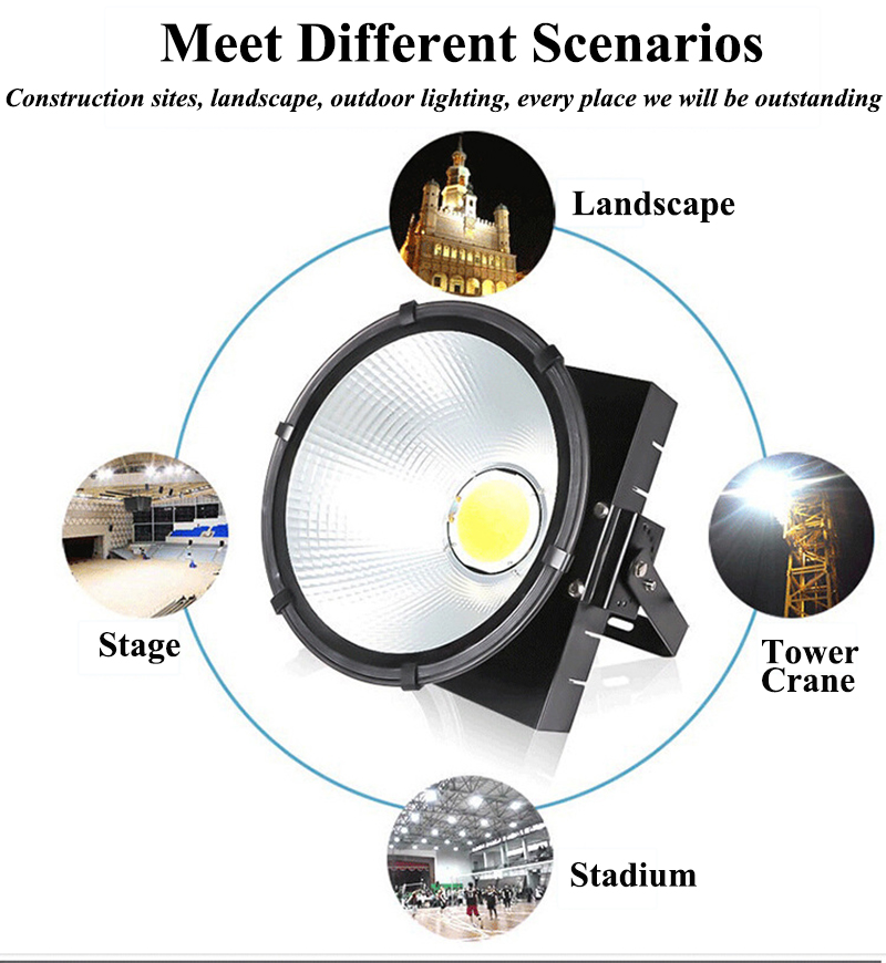 Top quality chip exterior stadium waterproof reflector 40000 lumen 400w led flood light circular