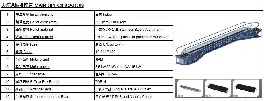 EN115 Outdoor Indoor Inclined Aluminum Pallet Auto Travelator for Shopping Center Airport Supermarket and Mall