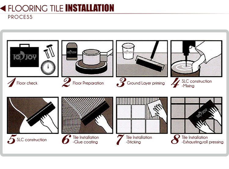 Anti-Slip Garage Floor Tiles