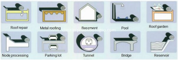 Self adhesive damp proofing bitumen composite membrane products