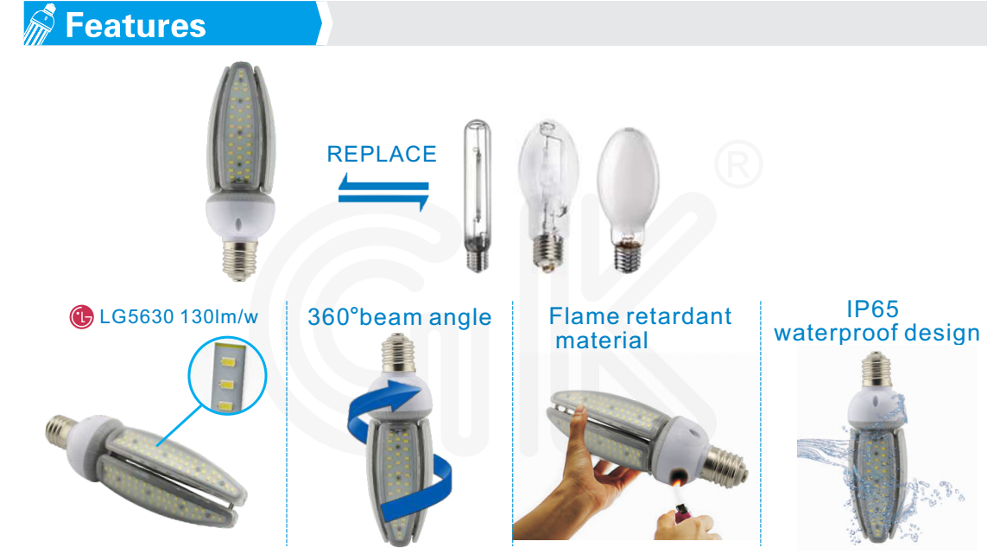 OEM permitted IP65 water pro of GK S23 LED corn lamp bulb with UL LISTED certificate For LED Post Top